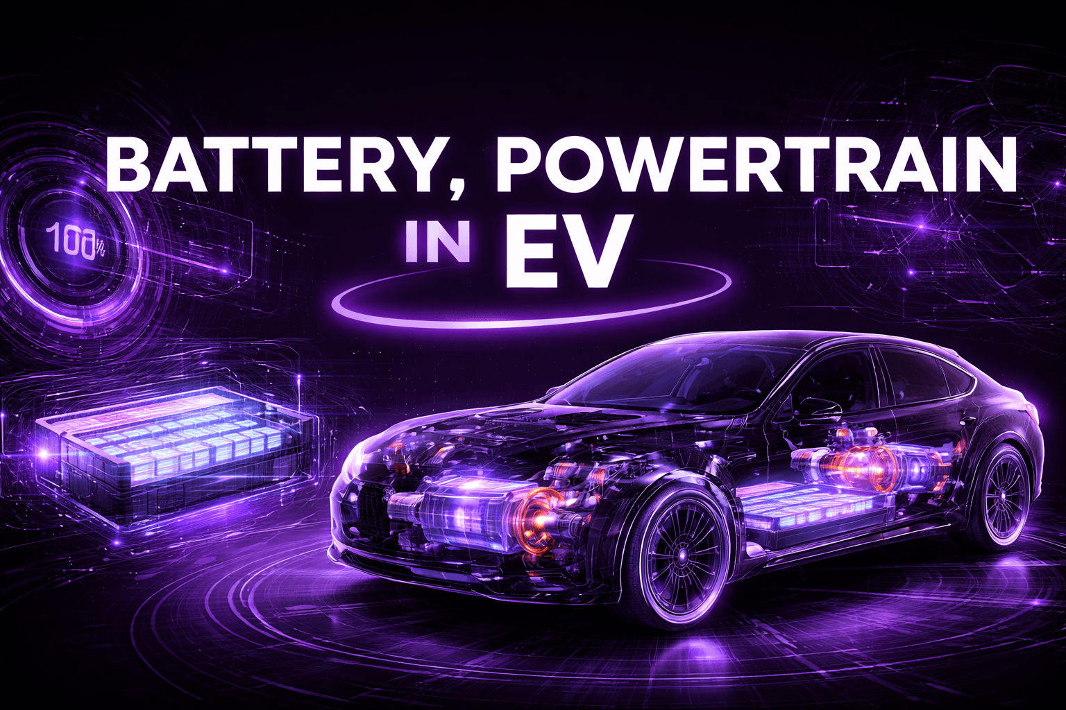 Battery, Powertrain in EVs